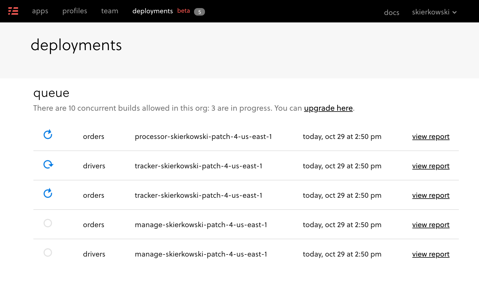 Serverless Framework CI/CD