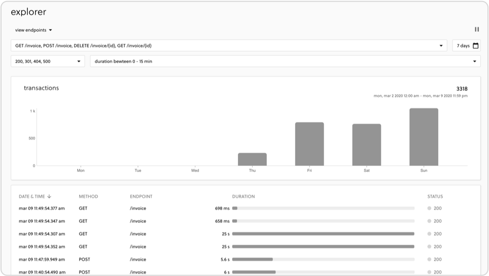 Build serverless apps